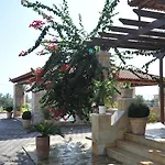 Angelos κandia