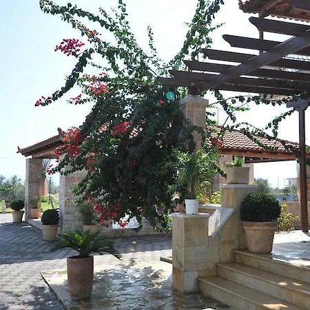 Angelos κandia